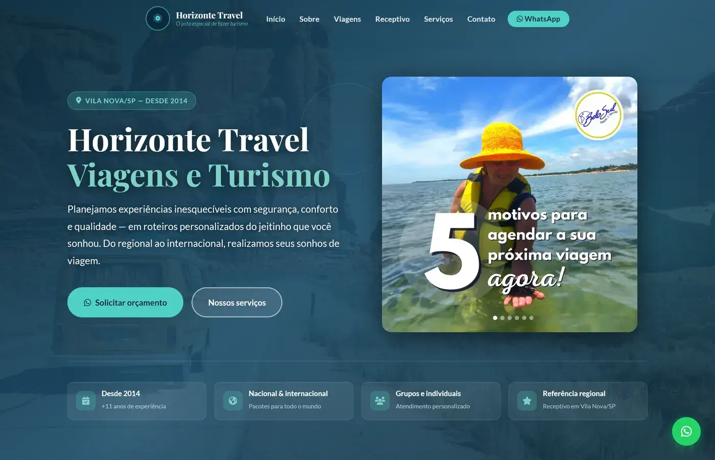 Horizonte Travel